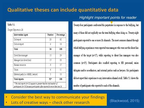 combining results and discussion in qualitative research